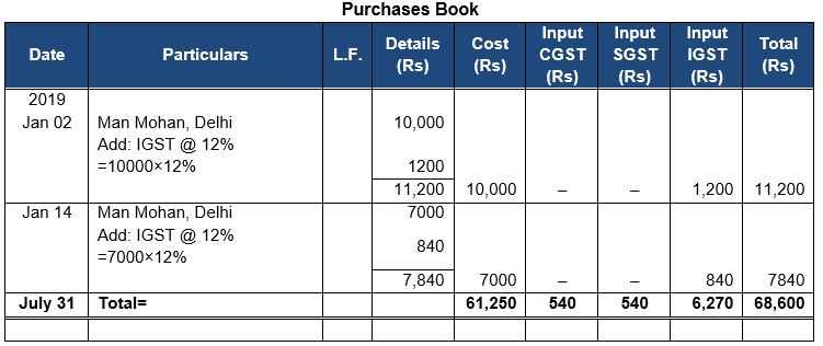 ""TS-Grewal-Accountancy-Class-11-Solution-Chapter-11-Special-Purpose-Books-II-Othe- Book-41