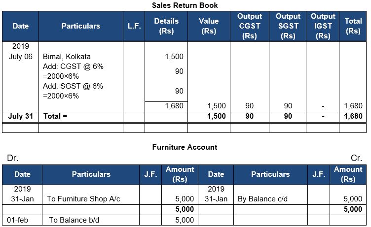 ""TS-Grewal-Accountancy-Class-11-Solution-Chapter-11-Special-Purpose-Books-II-Othe- Book-43