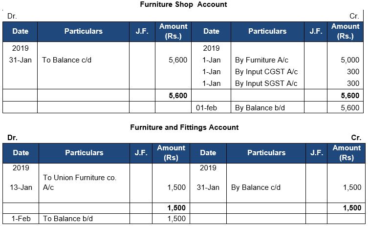 ""TS-Grewal-Accountancy-Class-11-Solution-Chapter-11-Special-Purpose-Books-II-Othe- Book-45