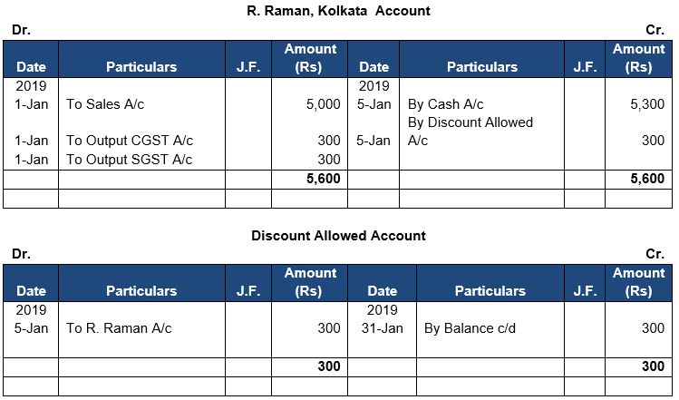 ""TS-Grewal-Accountancy-Class-11-Solution-Chapter-11-Special-Purpose-Books-II-Othe- Book-48