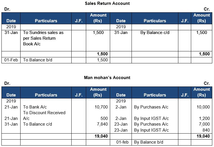 ""TS-Grewal-Accountancy-Class-11-Solution-Chapter-11-Special-Purpose-Books-II-Othe- Book-49