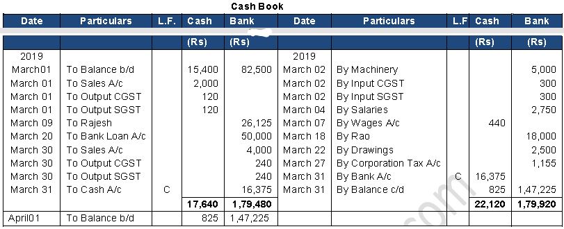 ""TS-Grewal-Accountancy-Class-11-Solution-Chapter-11-Special-Purpose-Books-II-Othe- Book-5