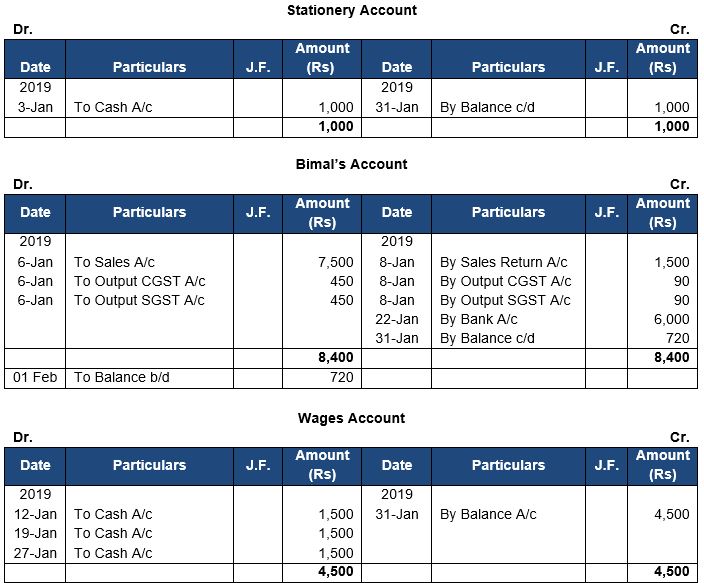 ""TS-Grewal-Accountancy-Class-11-Solution-Chapter-11-Special-Purpose-Books-II-Othe- Book-50