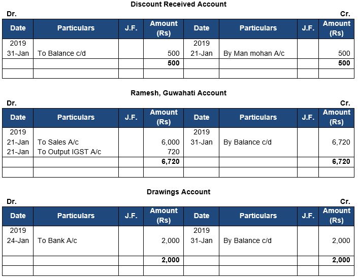 ""TS-Grewal-Accountancy-Class-11-Solution-Chapter-11-Special-Purpose-Books-II-Othe- Book-51