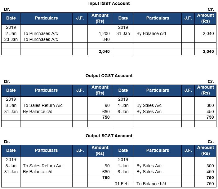 ""TS-Grewal-Accountancy-Class-11-Solution-Chapter-11-Special-Purpose-Books-II-Othe- Book-54