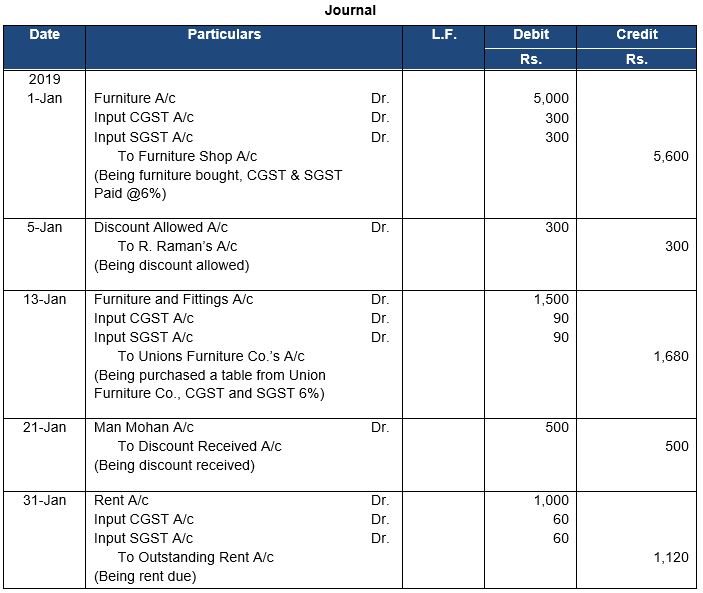 ""TS-Grewal-Accountancy-Class-11-Solution-Chapter-11-Special-Purpose-Books-II-Othe- Book-57