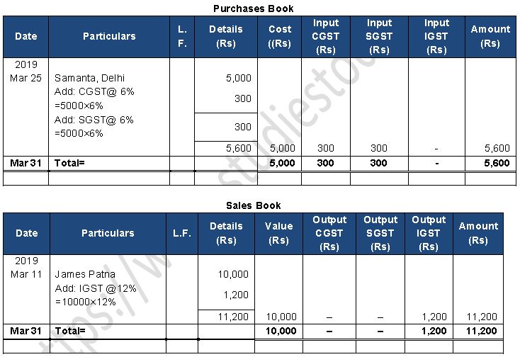 ""TS-Grewal-Accountancy-Class-11-Solution-Chapter-11-Special-Purpose-Books-II-Othe- Book-6