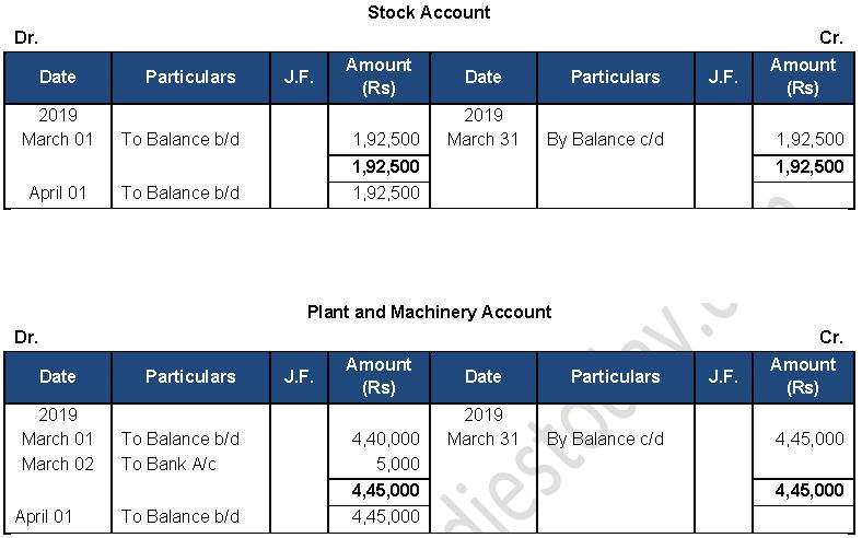 ""TS-Grewal-Accountancy-Class-11-Solution-Chapter-11-Special-Purpose-Books-II-Othe- Book-8