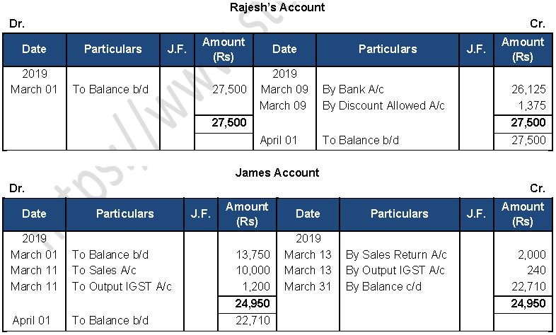 ""TS-Grewal-Accountancy-Class-11-Solution-Chapter-11-Special-Purpose-Books-II-Othe- Book-9