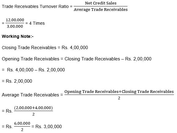 ""TS-Grewal-Solution-Class-12-Chapter-4-Accounting-Ratios-15