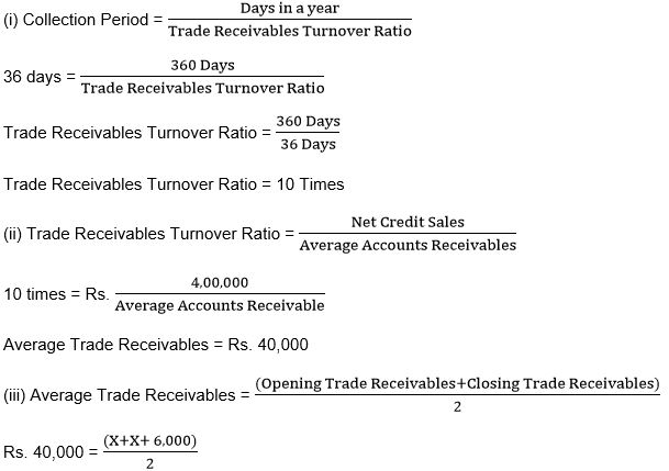 ""TS-Grewal-Solution-Class-12-Chapter-4-Accounting-Ratios-17