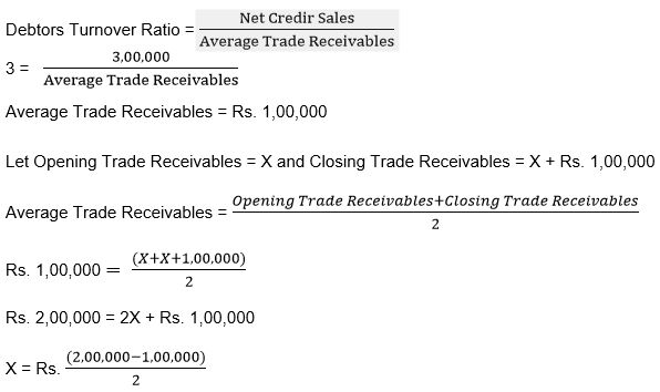 ""TS-Grewal-Solution-Class-12-Chapter-4-Accounting-Ratios-18