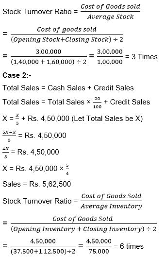 ""TS-Grewal-Solution-Class-12-Chapter-4-Accounting-Ratios-2