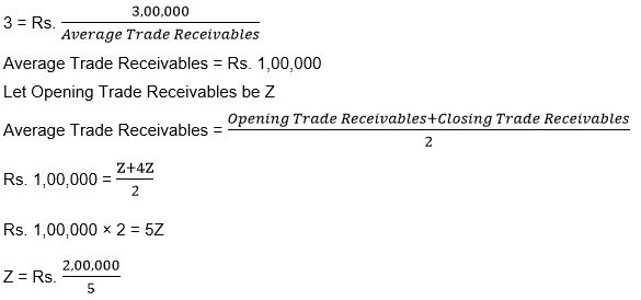 ""TS-Grewal-Solution-Class-12-Chapter-4-Accounting-Ratios-20