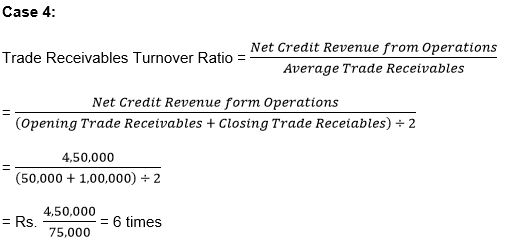 ""TS-Grewal-Solution-Class-12-Chapter-4-Accounting-Ratios-22