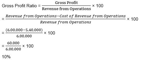 ""TS-Grewal-Solution-Class-12-Chapter-4-Accounting-Ratios-37