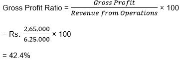 ""TS-Grewal-Solution-Class-12-Chapter-4-Accounting-Ratios-42