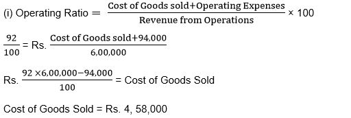 ""TS-Grewal-Solution-Class-12-Chapter-4-Accounting-Ratios-47