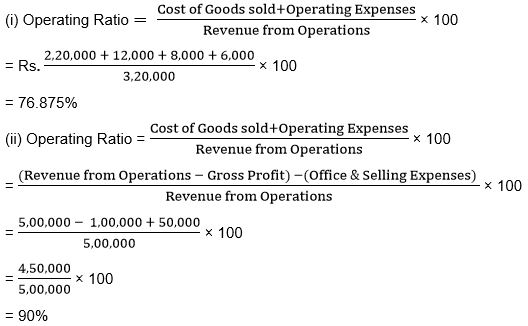 ""TS-Grewal-Solution-Class-12-Chapter-4-Accounting-Ratios-48