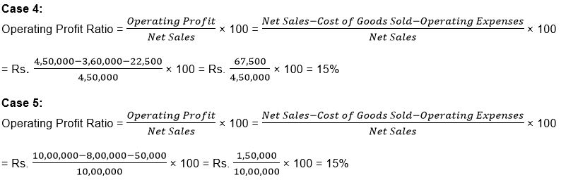 ""TS-Grewal-Solution-Class-12-Chapter-4-Accounting-Ratios-58