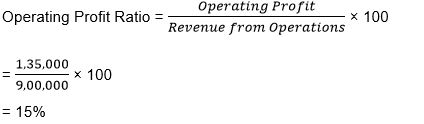 ""TS-Grewal-Solution-Class-12-Chapter-4-Accounting-Ratios-59