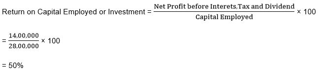 ""TS-Grewal-Solution-Class-12-Chapter-4-Accounting-Ratios-65