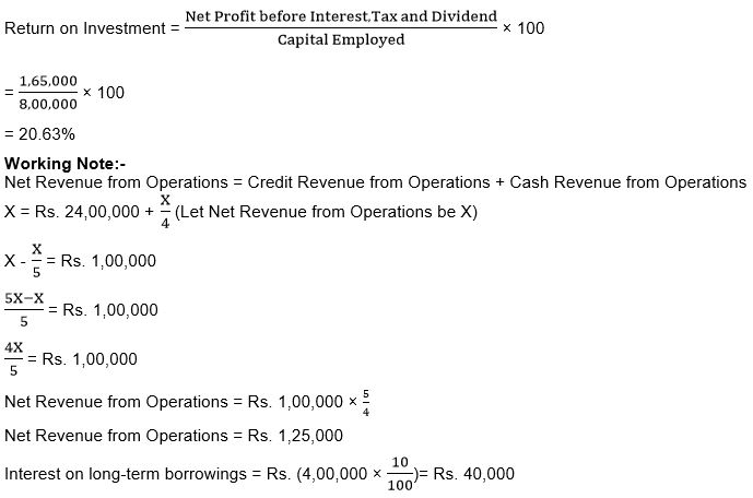 ""TS-Grewal-Solution-Class-12-Chapter-4-Accounting-Ratios-68