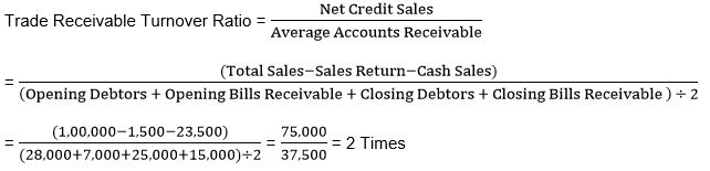 ""TS-Grewal-Solution-Class-12-Chapter-4-Accounting-Ratios-7