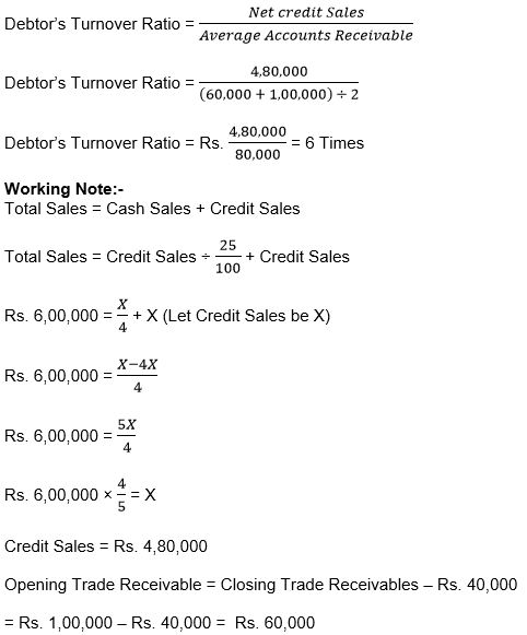 ""TS-Grewal-Solution-Class-12-Chapter-4-Accounting-Ratios-8