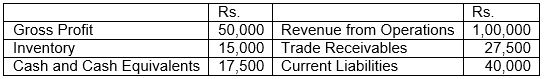 ""TS-Grewal-Solution-Class-12-Chapter-4-Accounting-Ratios-82