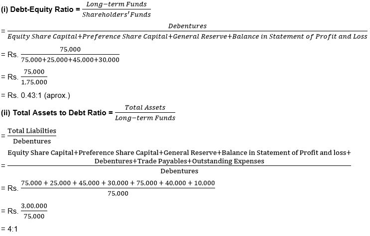 ""TS-Grewal-Solution-Class-12-Chapter-4-Accounting-Ratios-92