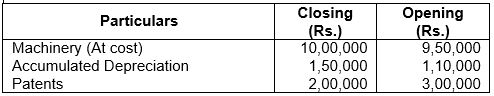 ""TS-Grewal-Solution-Class-12-Chapter-5-Cash-Flow-Statement-1