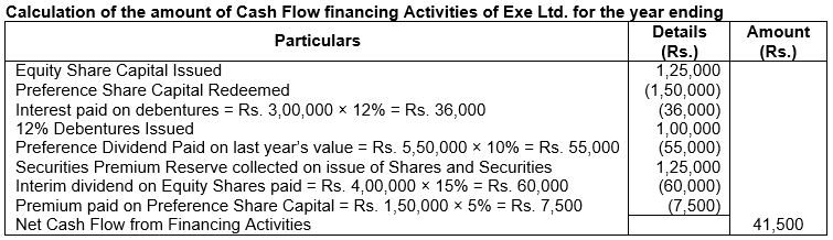 ""TS-Grewal-Solution-Class-12-Chapter-5-Cash-Flow-Statement-26