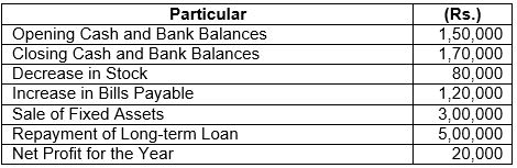 ""TS-Grewal-Solution-Class-12-Chapter-5-Cash-Flow-Statement-37