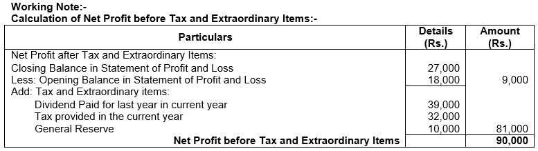 ""TS-Grewal-Solution-Class-12-Chapter-5-Cash-Flow-Statement-43