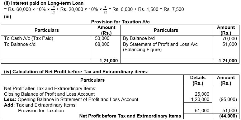 ""TS-Grewal-Solution-Class-12-Chapter-5-Cash-Flow-Statement-52
