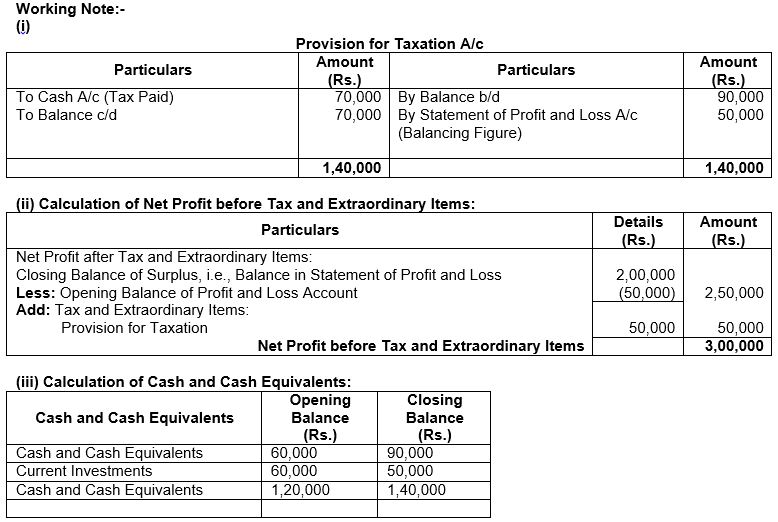 ""TS-Grewal-Solution-Class-12-Chapter-5-Cash-Flow-Statement-59