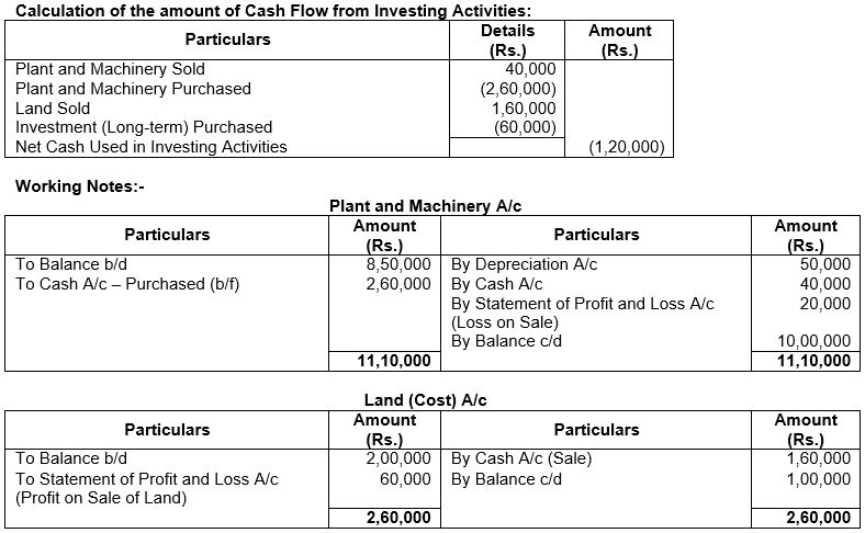""TS-Grewal-Solution-Class-12-Chapter-5-Cash-Flow-Statement-7