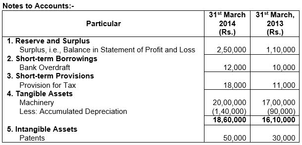 ""TS-Grewal-Solution-Class-12-Chapter-5-Cash-Flow-Statement-80