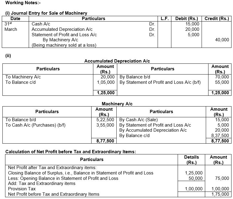 ""TS-Grewal-Solution-Class-12-Chapter-5-Cash-Flow-Statement-87