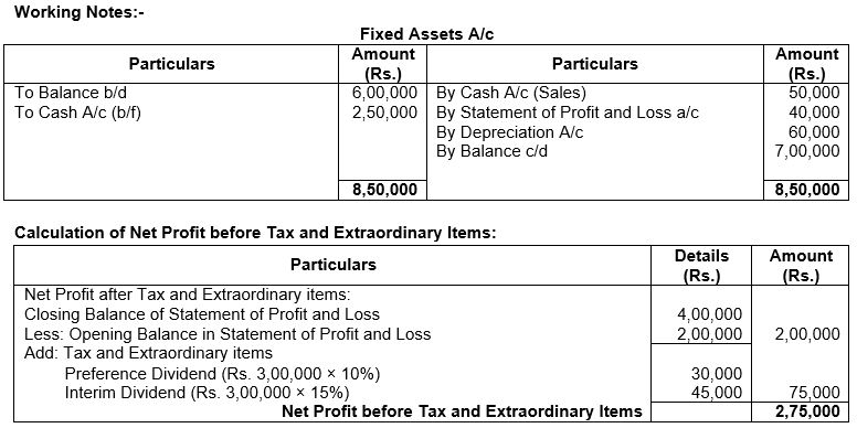 ""TS-Grewal-Solution-Class-12-Chapter-5-Cash-Flow-Statement-94