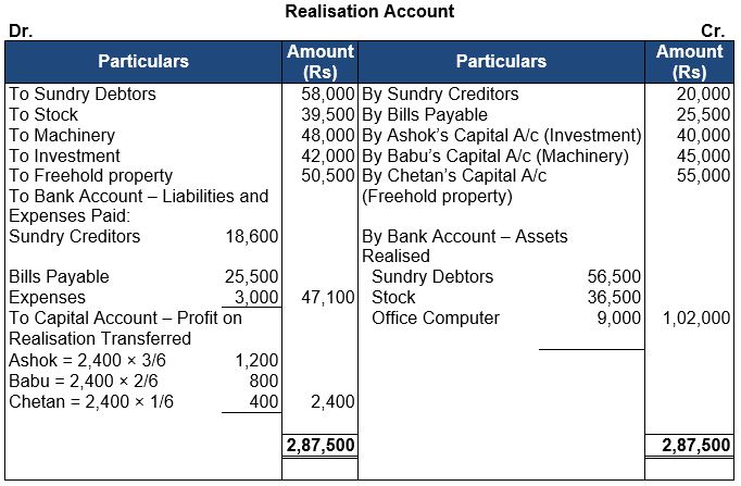 ""TS-Grewal-Solution-Class-12-Chapter-8-Dissolution-of-a-Partnership-Firm-11