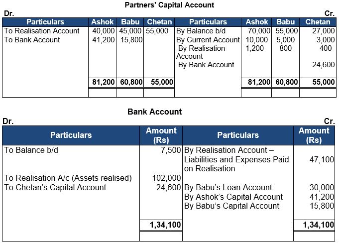 ""TS-Grewal-Solution-Class-12-Chapter-8-Dissolution-of-a-Partnership-Firm-12