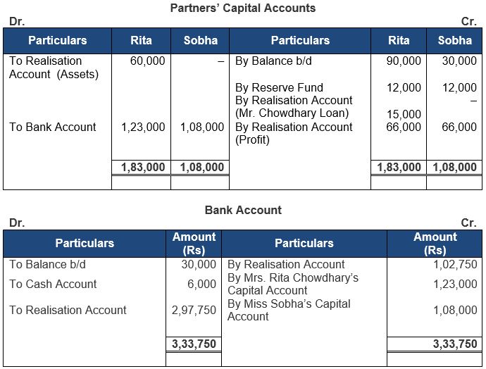 ""TS-Grewal-Solution-Class-12-Chapter-8-Dissolution-of-a-Partnership-Firm-18