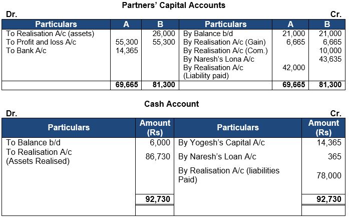 ""TS-Grewal-Solution-Class-12-Chapter-8-Dissolution-of-a-Partnership-Firm-2