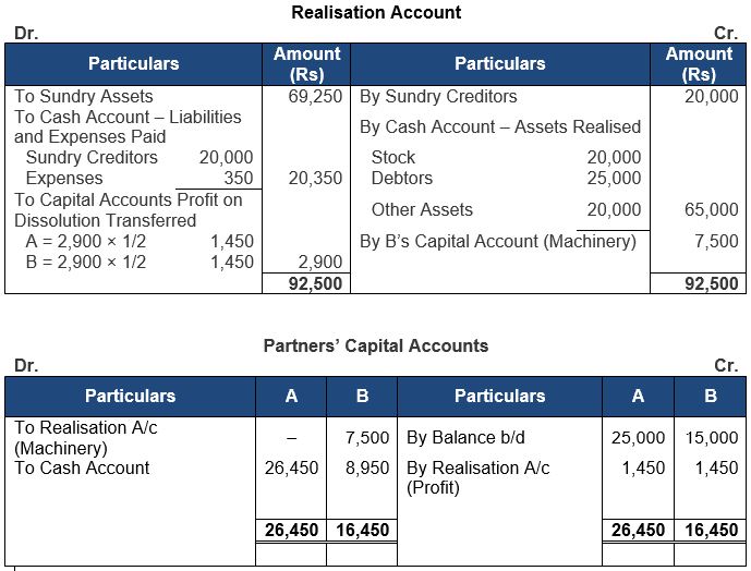 ""TS-Grewal-Solution-Class-12-Chapter-8-Dissolution-of-a-Partnership-Firm-44