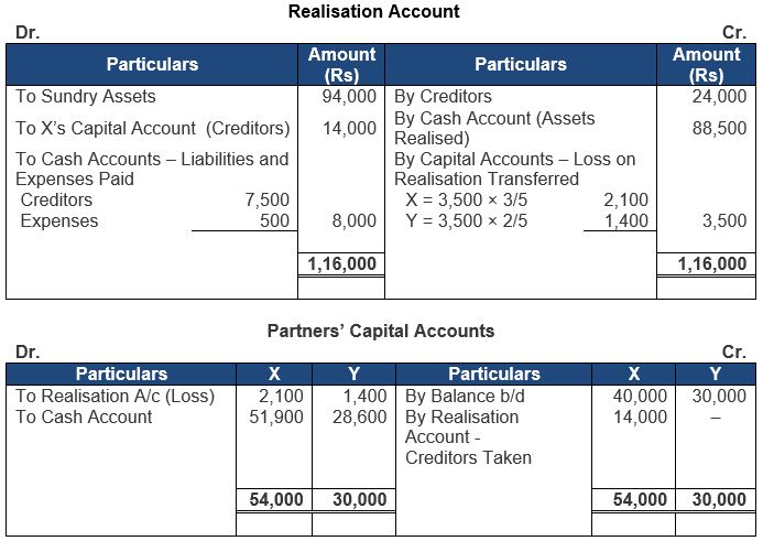 ""TS-Grewal-Solution-Class-12-Chapter-8-Dissolution-of-a-Partnership-Firm-60