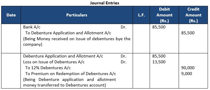 ""TS-Grewal-Solution-Class-12-Chapter-9-Company-Accounts-Issue-of-Debentures-11