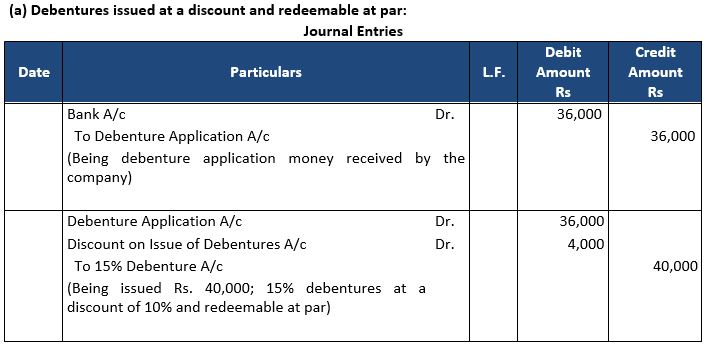 ""TS-Grewal-Solution-Class-12-Chapter-9-Company-Accounts-Issue-of-Debentures-13