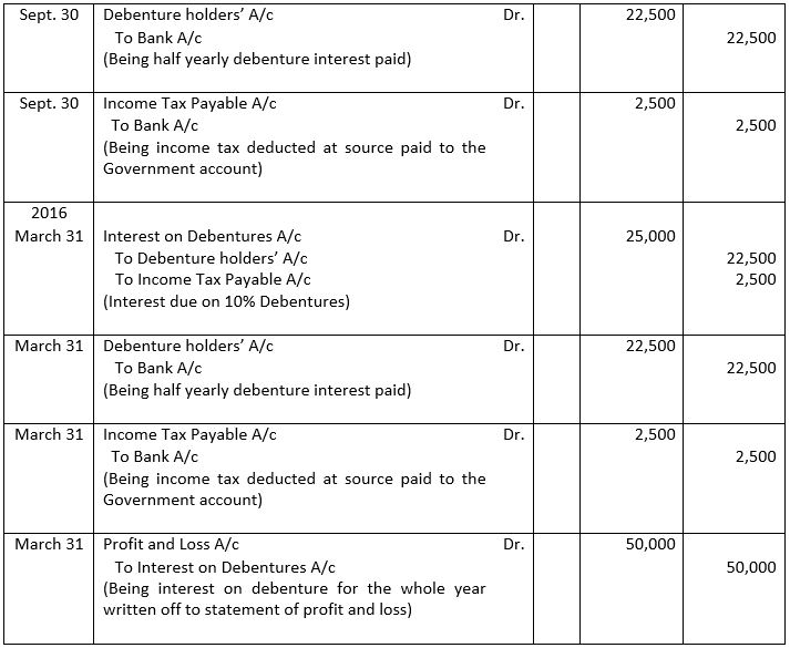 ""TS-Grewal-Solution-Class-12-Chapter-9-Company-Accounts-Issue-of-Debentures-16